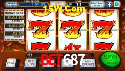 Bet687 - Login Methods